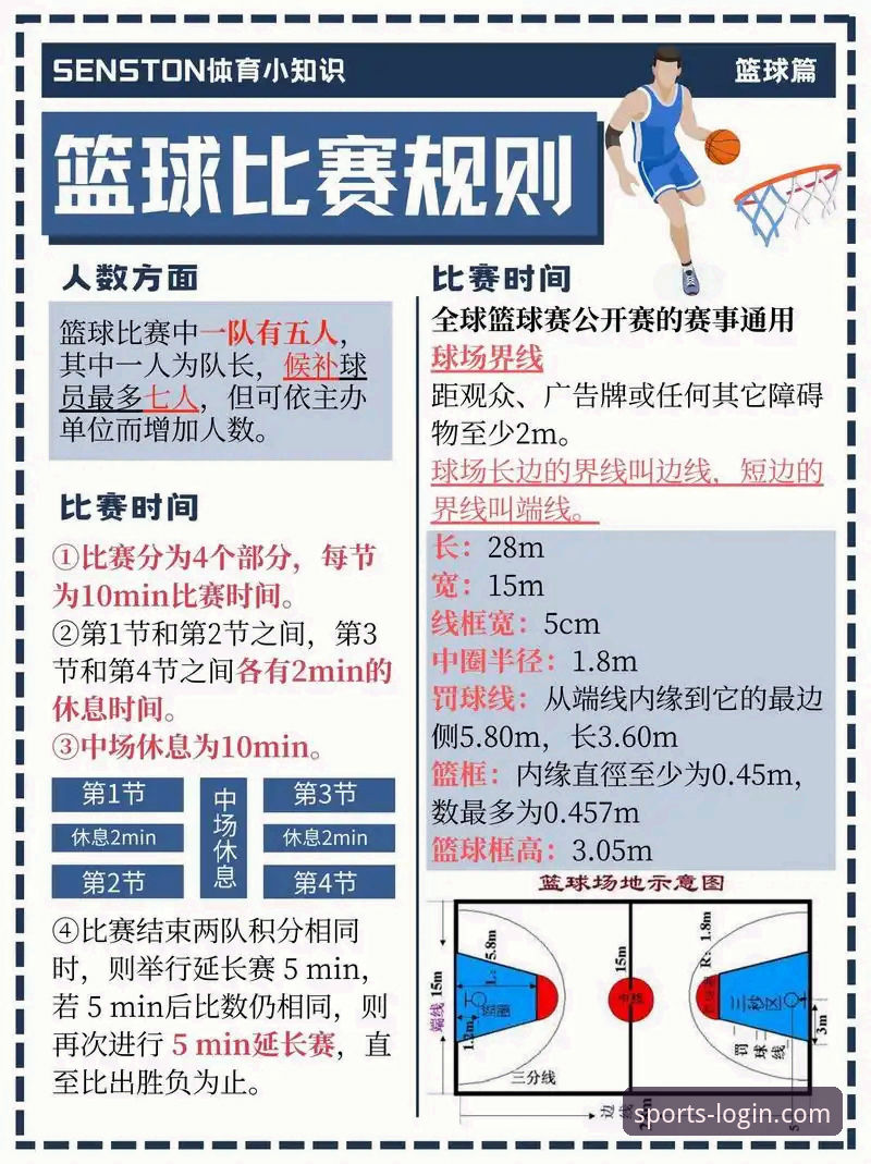 b体育在线平台赛事回放使用教程：从中国男篮91-81战胜澳大利亚男篮看操作技巧