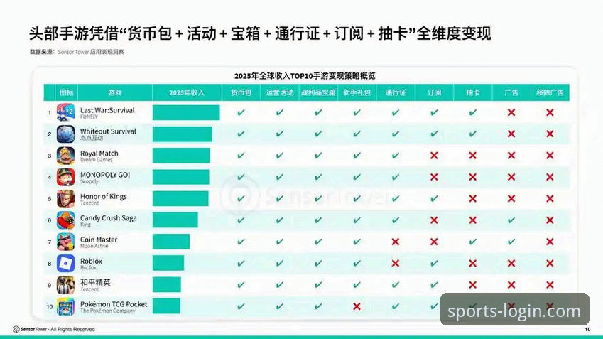 3个关键趋势与1个核心版本：解读2026B体育APP苹果版如何重塑移动体验