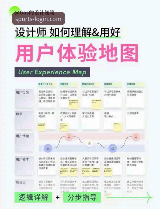 深度解析：B体育在线平台如何通过多元化服务重塑用户体验