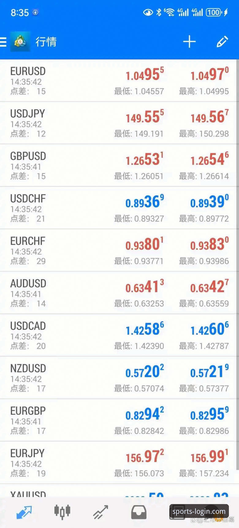 B体育官网APP B体育在线平台新手教程:从官网登录到APP下载的完整指南